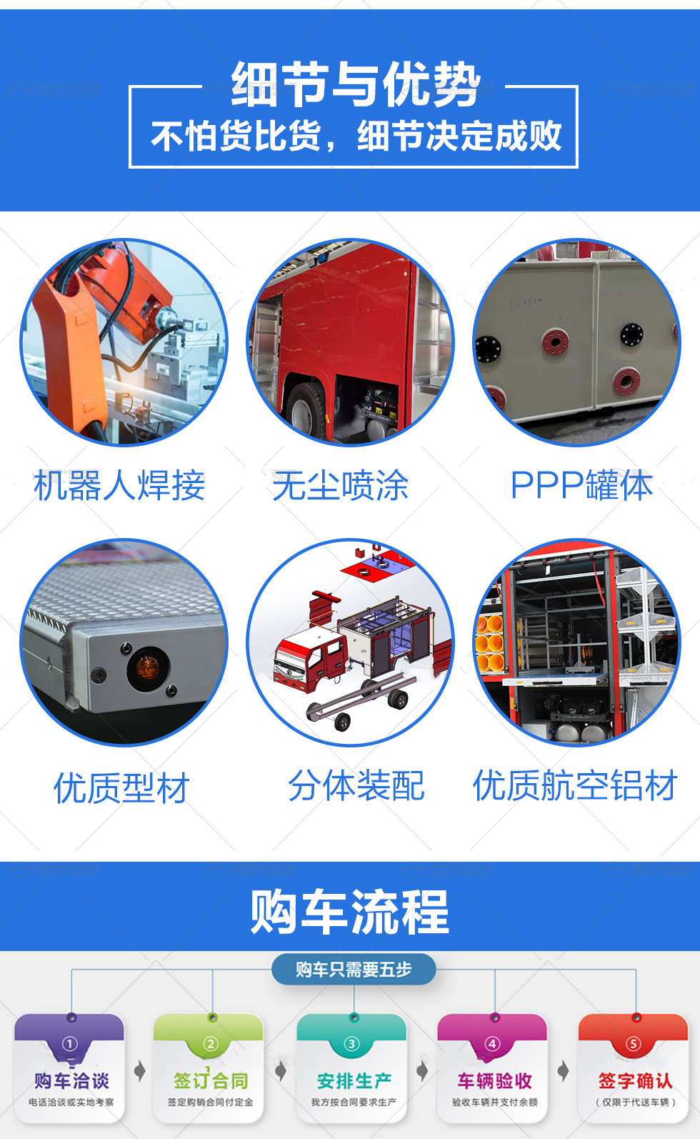 東風8噸水罐消防車